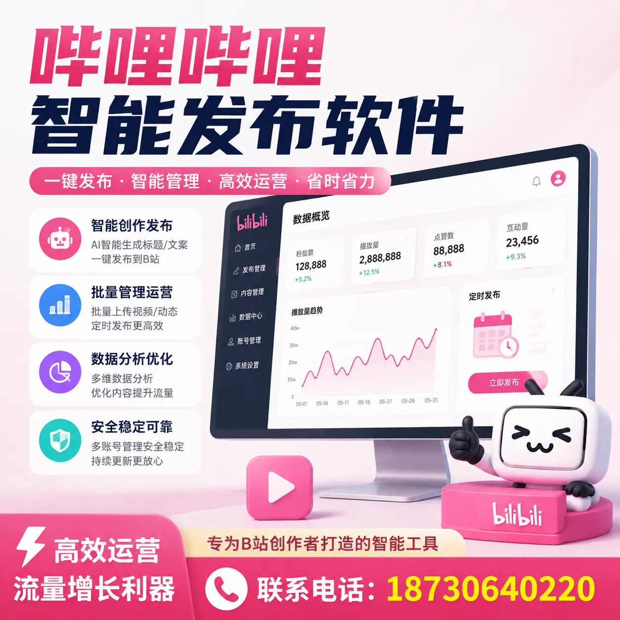 如何评估哔哩哔哩智能发布软件的ROI?贺州 企业必读